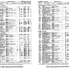 1923_Ford_Price_List-14-15