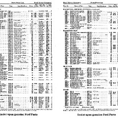1923_Ford_Price_List-18-19