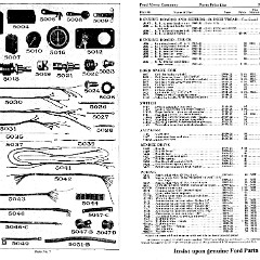 1923_Ford_Price_List-24-25