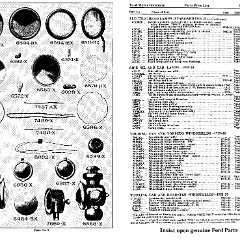 1923_Ford_Price_List-30-31