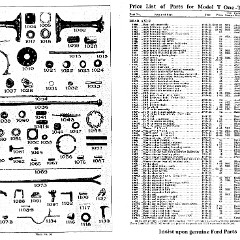 1923_Ford_Price_List-34-35