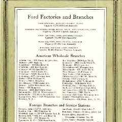 1923_Ford_Products-16
