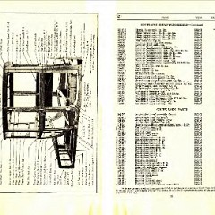 1923_Ford_Body_Parts_List-12-13