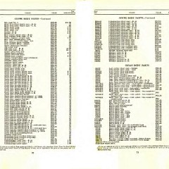 1923_Ford_Body_Parts_List-20-21