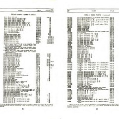 1923_Ford_Body_Parts_List-24-25