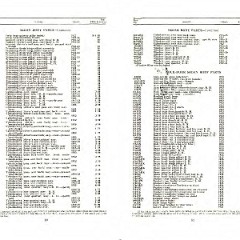 1923_Ford_Body_Parts_List-30-31