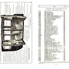 1923_Ford_Body_Parts_List-34-35