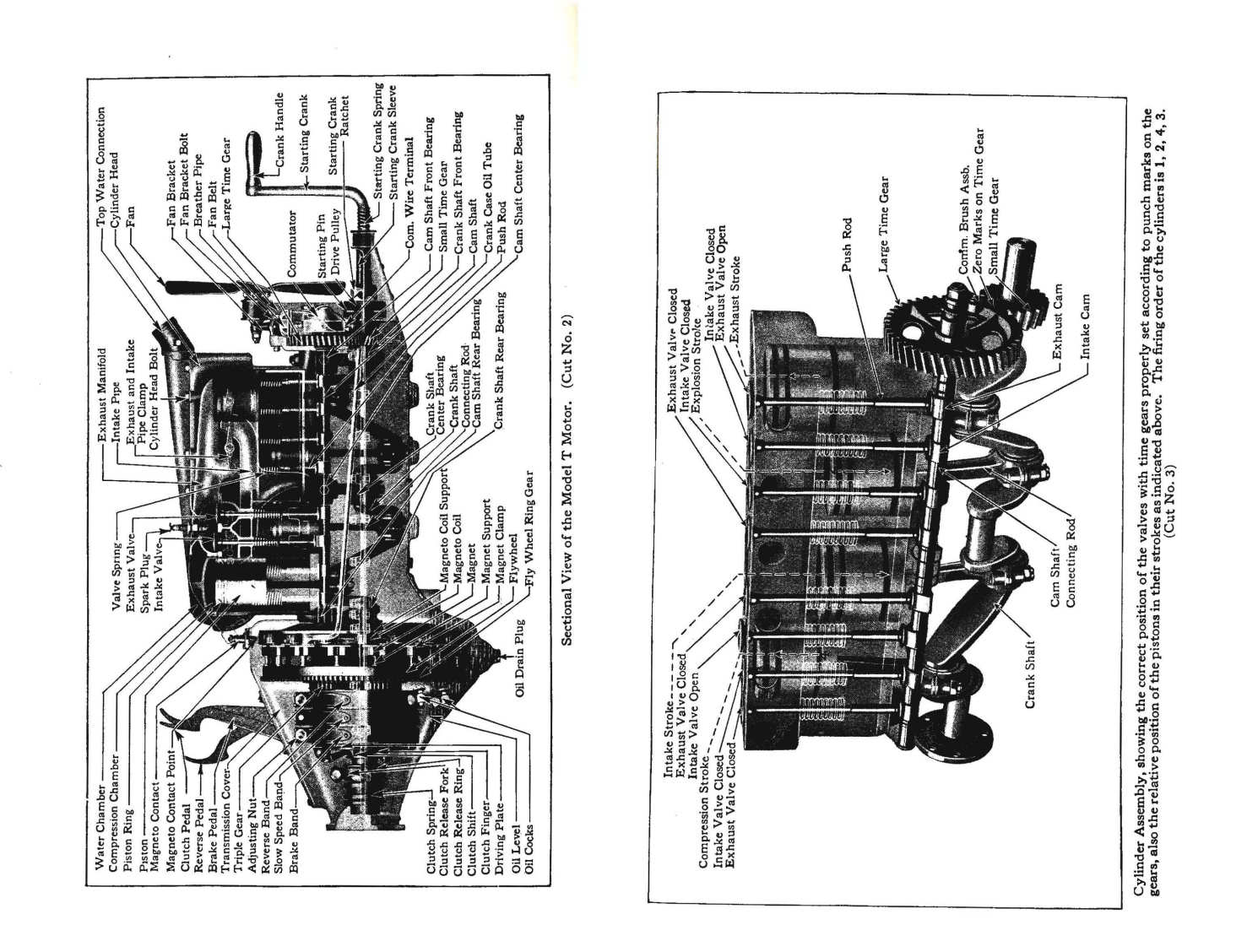 1924_Ford_Owners_Manual-10-11