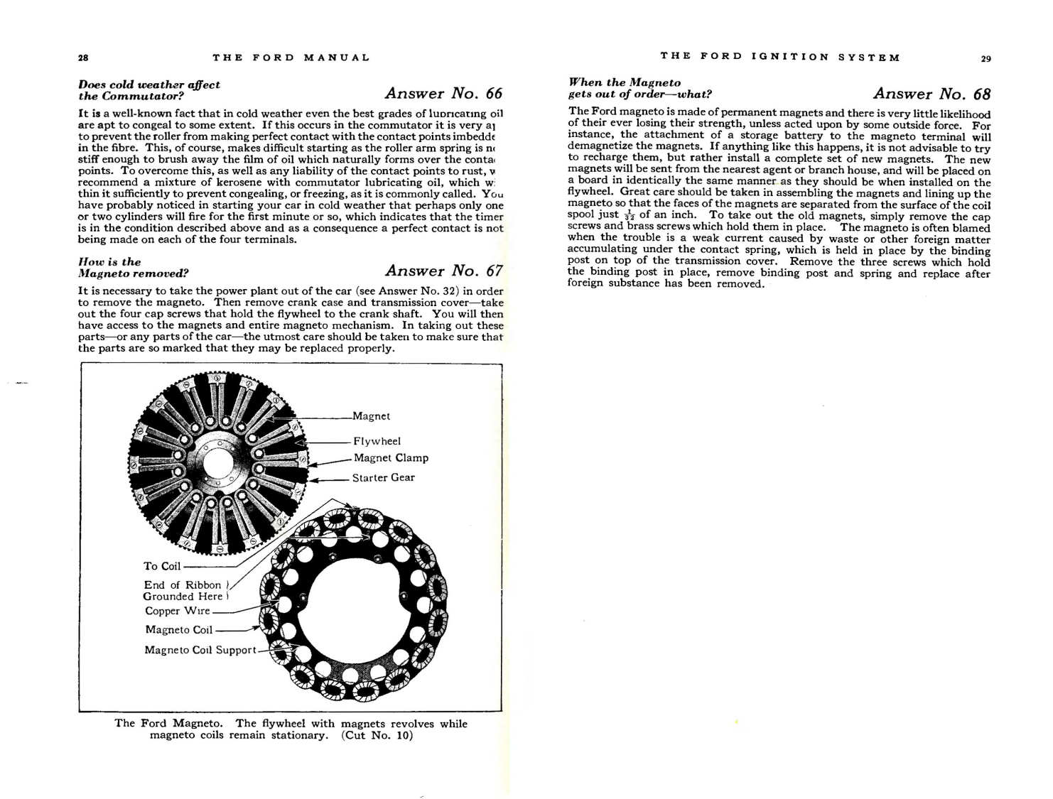 1924_Ford_Owners_Manual-28-29