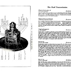 1924_Ford_Owners_Manual-30-31