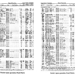 1924_Ford_Price_List-08-09