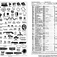 1924_Ford_Price_List-10-11