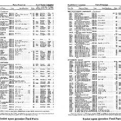 1924_Ford_Price_List-14-15