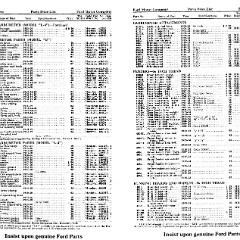 1924_Ford_Price_List-22-23