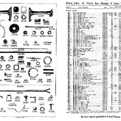1924_Ford_Price_List-34-35