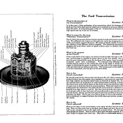 1925_Ford_Owners_Manual-30-31