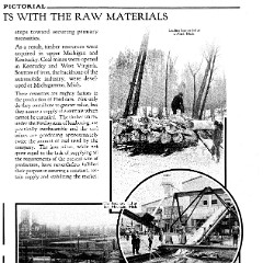 1926_Ford_Pictorial-01-5