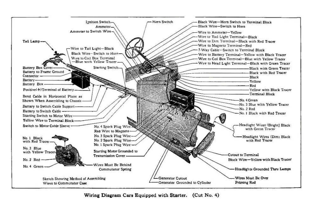 1927_Ford_Owners_Manual-19-20