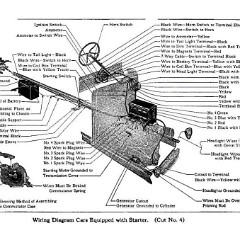 1927_Ford_Owners_Manual-19-20