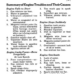 1927_Ford_Owners_Manual-35