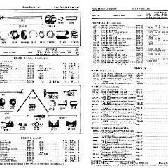 1927_Ford_Wholesale_Parts_List-06-07