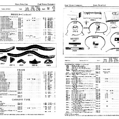 1927_Ford_Wholesale_Parts_List-10-11