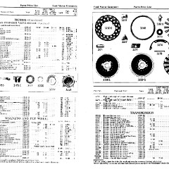 1927_Ford_Wholesale_Parts_List-16-17