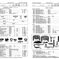 1927_Ford_Wholesale_Parts_List-22-23