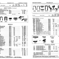 1927_Ford_Wholesale_Parts_List-24-25