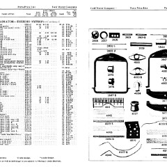 1927_Ford_Wholesale_Parts_List-26-27