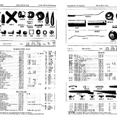 1927_Ford_Wholesale_Parts_List-28-29