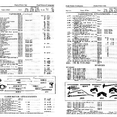 1927_Ford_Wholesale_Parts_List-32-33