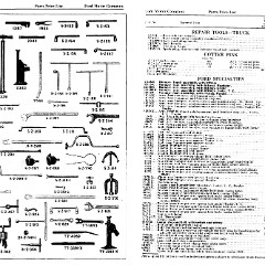 1927_Ford_Wholesale_Parts_List-42-43