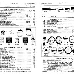 1927_Ford_Wholesale_Parts_List-44-45