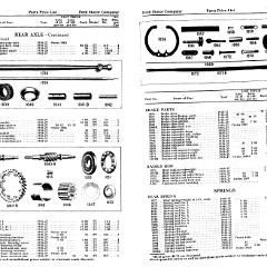 1927_Ford_Wholesale_Parts_List-52-53