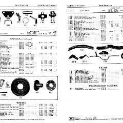 1927_Ford_Wholesale_Parts_List-54-55