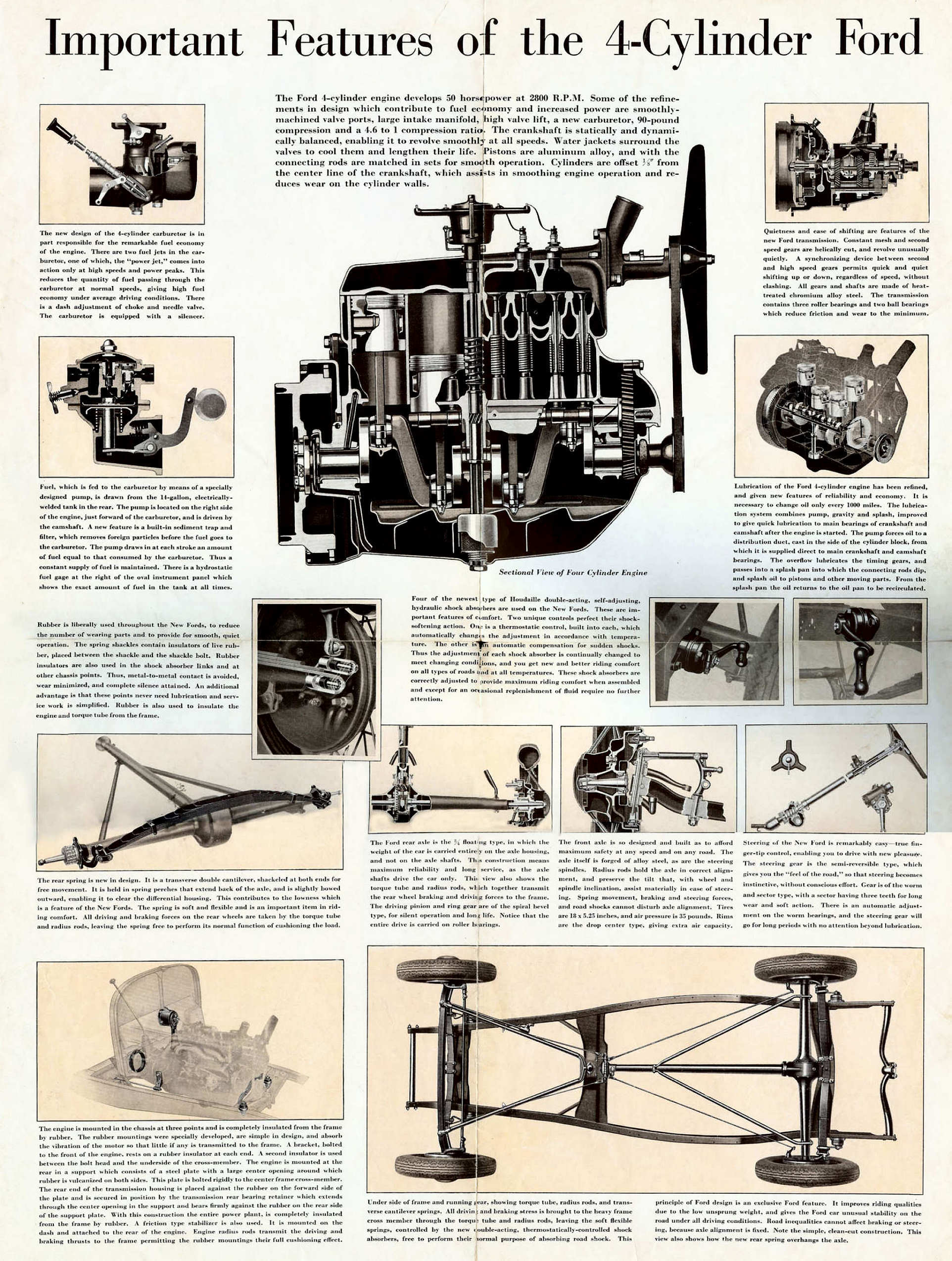 1932_Ford_Four_Foldout-05-06-07-08
