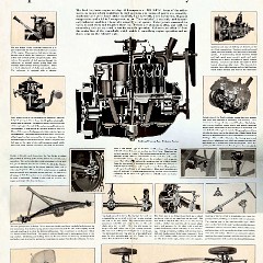1932_Ford_Four_Foldout-05-06-07-08