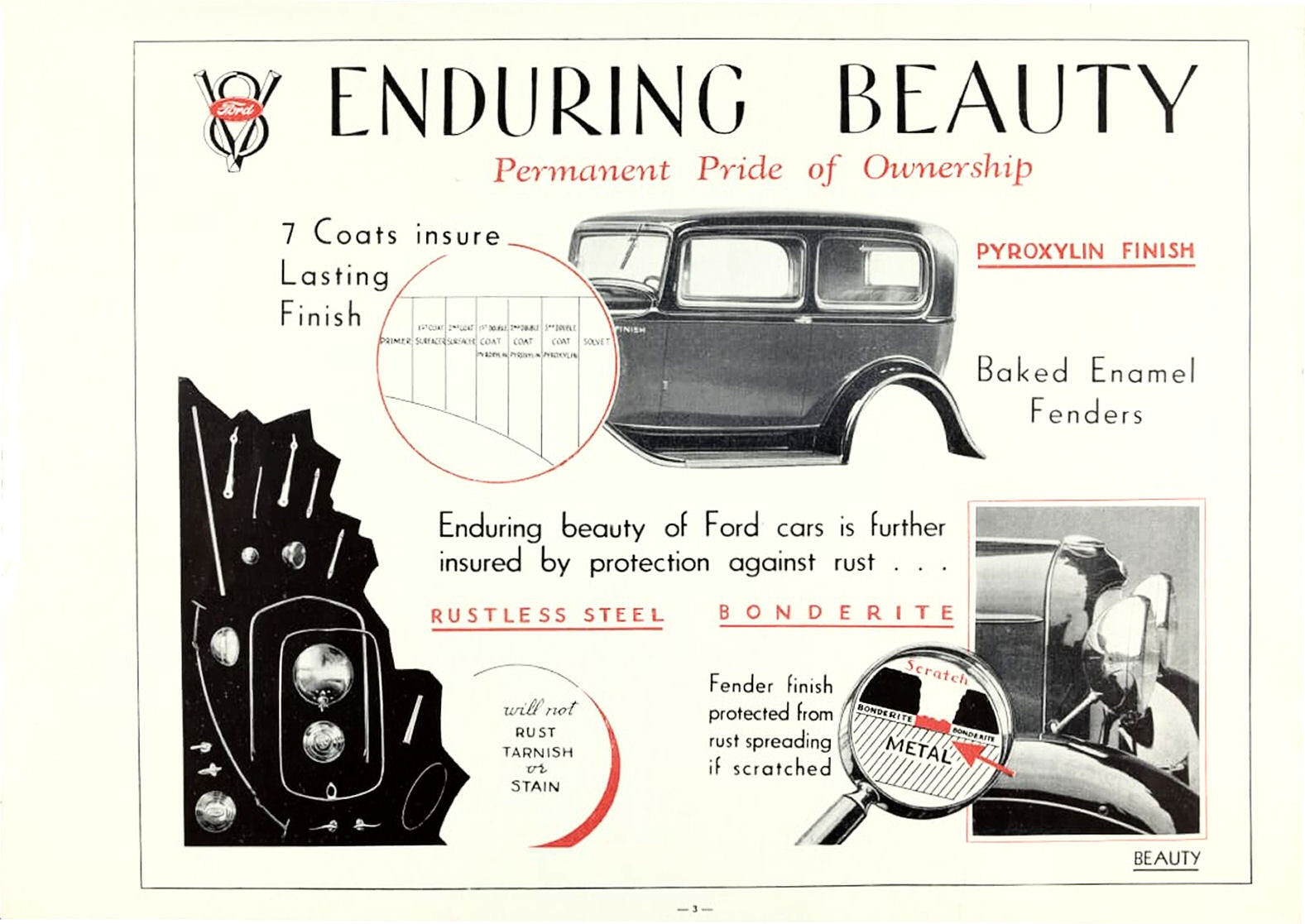 1932_Ford_Full_Line_Prestige-03