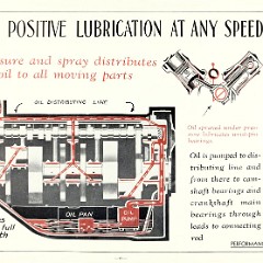 1932_Ford_Full_Line_Prestige-12