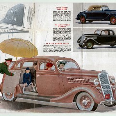 1935_Ford_Foldout-04-05-06