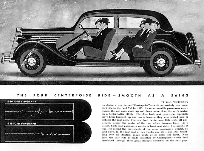 1935_Ford-08
