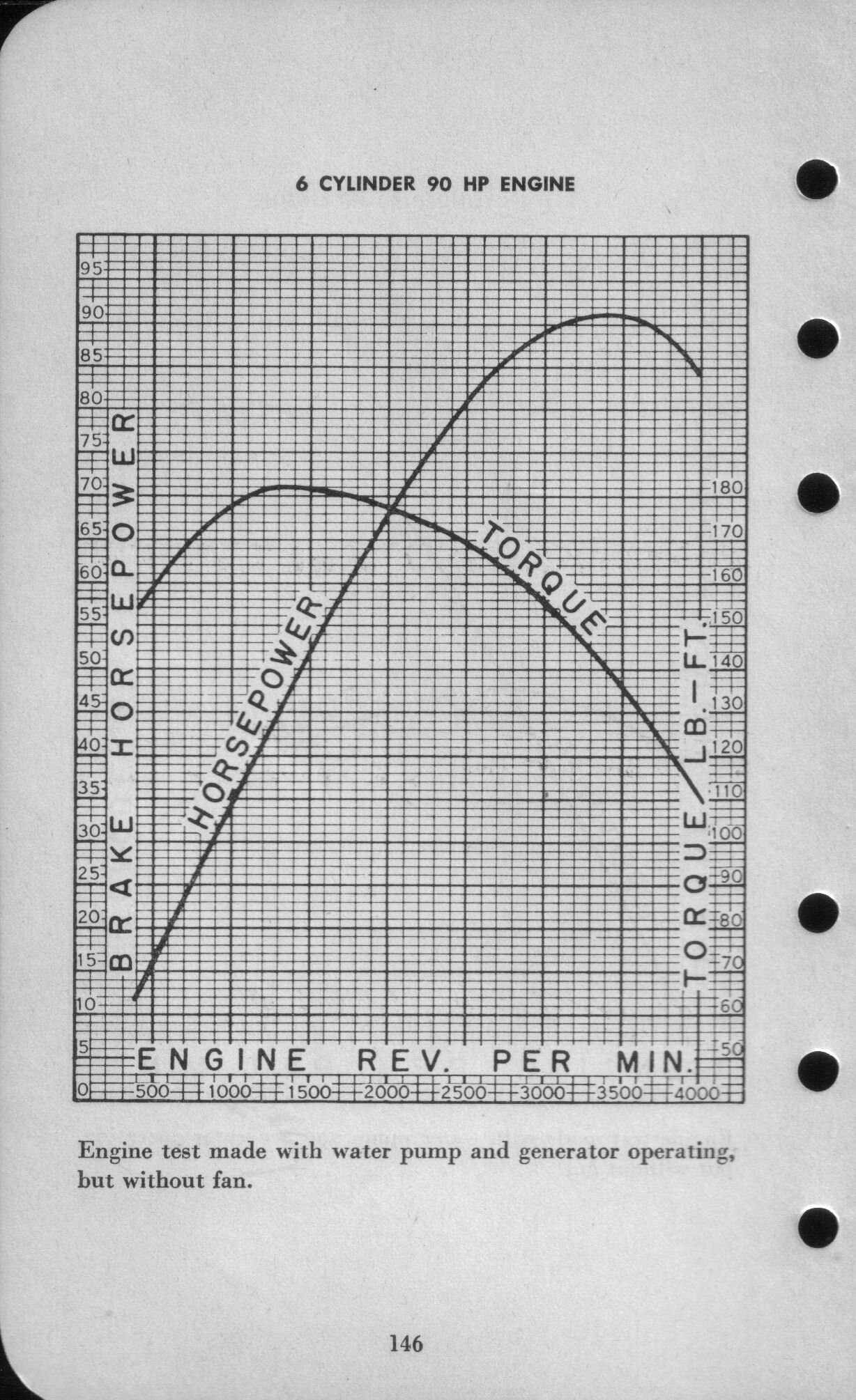 1942_Ford_Salesmans_Reference_Manual-146