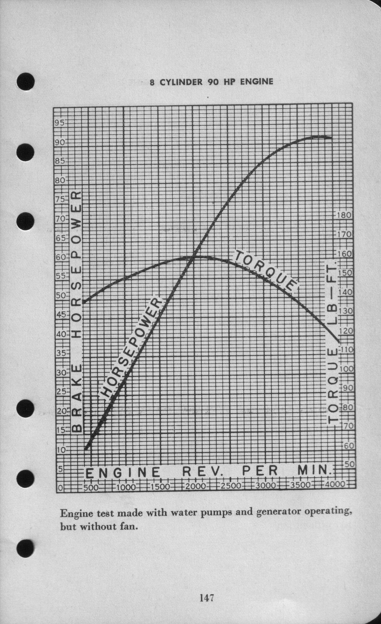 1942_Ford_Salesmans_Reference_Manual-147
