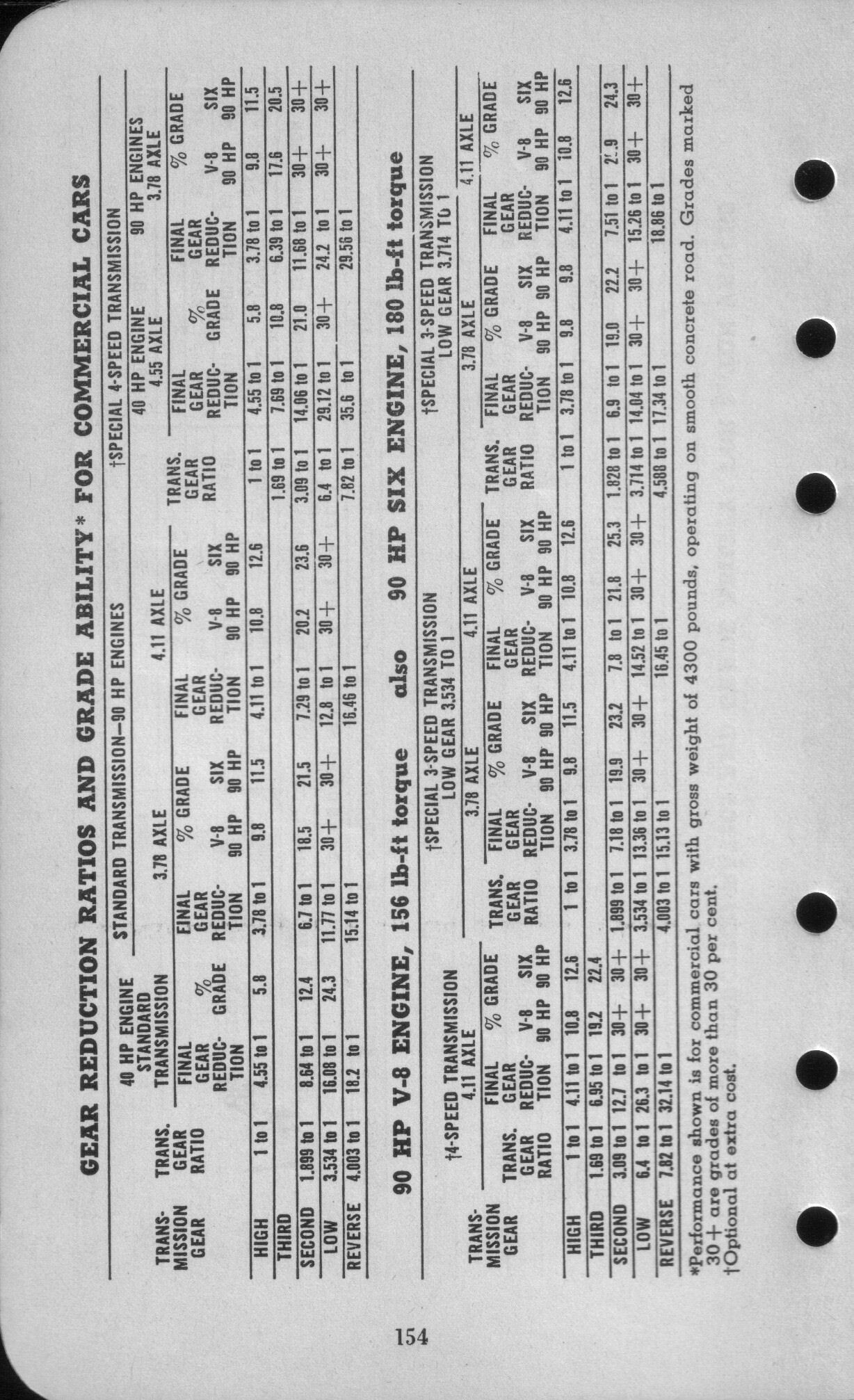 1942_Ford_Salesmans_Reference_Manual-154