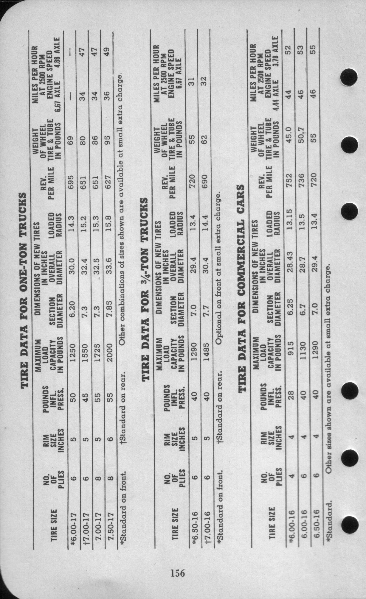 1942_Ford_Salesmans_Reference_Manual-156