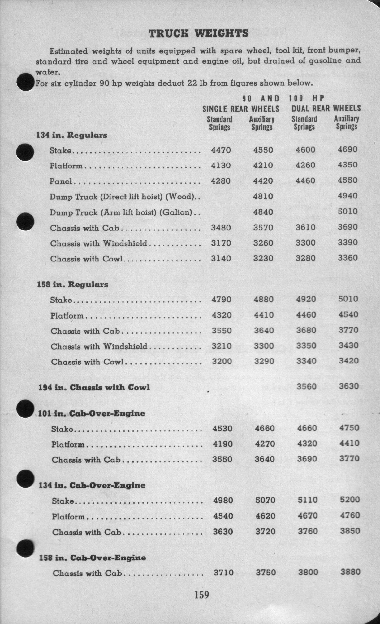 1942_Ford_Salesmans_Reference_Manual-159