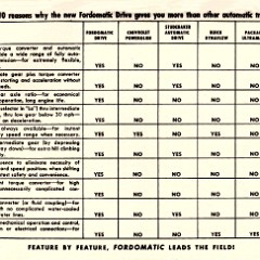 1951_Fordomatic_Booklet-23