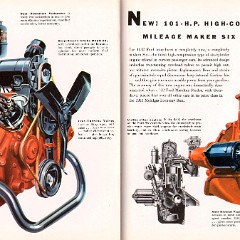 1952_Ford_Full_Line_Rev-20-21