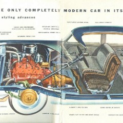 1952_Ford_Full_Line-02-03